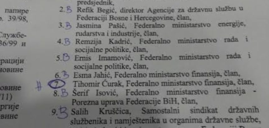Zanimljivi partnerski odnosi u Vladi F BiH