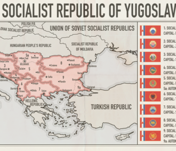 Ovako bi SFRJ izgledala da se ostvario Titov plan