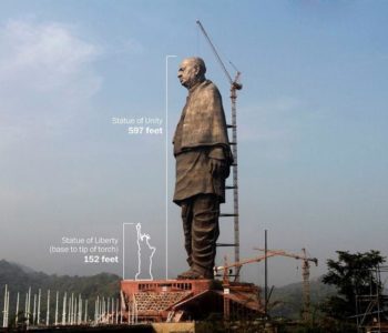 U Indiji otkrivena najviša statua na svijetu