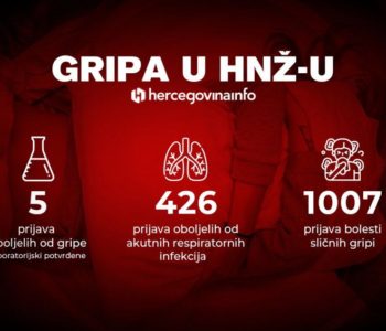 U HNŽ 1438 oboljelih od gripe i ostalih respiratornih infekcija!
