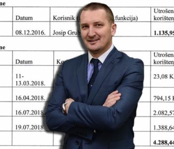 Ministar pravde BiH Josip Grubeša na VIP salone na aerodromima potrošio više od 5.424 KM!