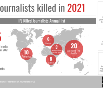 Ubijeno 55 novinara diljem svijeta u 2021. godini