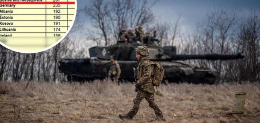 Rusi tvrde da je na strani Ukrajine poginulo 90 boraca iz Bosne i Hercegovine