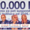 Suspendirani suci i tužitelji zaradili više od 800 tisuća maraka