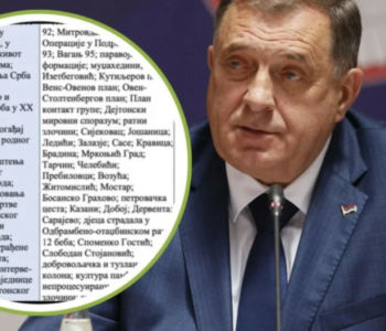 Dodik ratne zločince uveo u udžbenike kao heroje