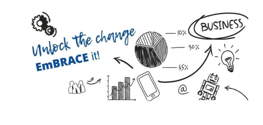 Drugi javni poziv u okviru projekta EmBRACE, mikro i malim poduzetnicima na raspolaganju tri milijuna eura