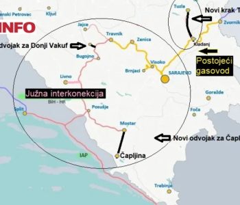 Više razine vlasti i u plinskoj mreži zaobilaze Ramu