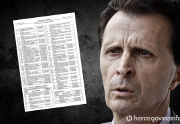 VLADA HNŽ DIJELILA POTICAJE: Dobivali oni bez uvjeta i ministrova sestra, vještakinja procijenila štetu