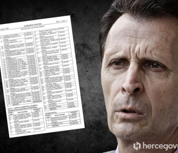 VLADA HNŽ DIJELILA POTICAJE: Dobivali oni bez uvjeta i ministrova sestra, vještakinja procijenila štetu