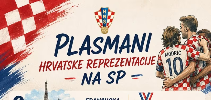 Pregled nastupa Hrvatske na svjetskim prvenstvima