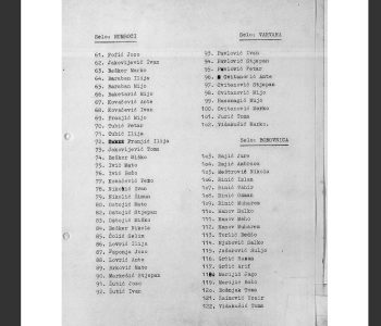 Dio popisa osoba koje su ubili četnici u listopadu 1942. godine