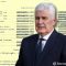 Kakav je učenik i student bio Dragan Čović?