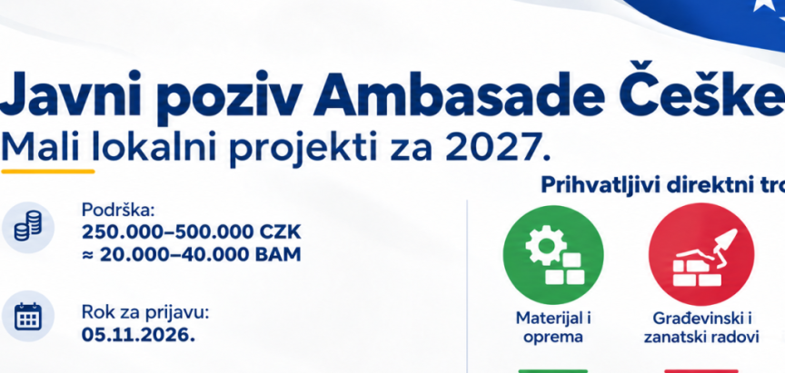 Veleposlanstvo Republike Češke u BiH objavilo javni poziv za financiranje malih lokalnih projekata za 2027. godinu