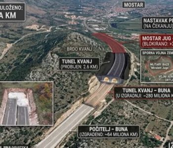 APSURD NA KORIDORU VC: Kako je 400 kvadrata blokiralo 600 milijuna maraka