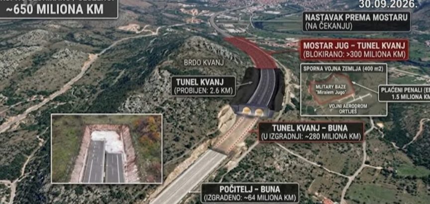 APSURD NA KORIDORU VC: Kako je 400 kvadrata blokiralo 600 milijuna maraka
