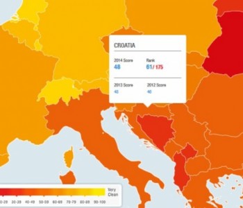 Hrvatska među pet najkorumpiranijih zemalja na području EU