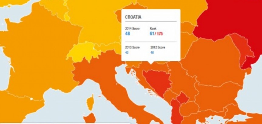 Hrvatska među pet najkorumpiranijih zemalja na području EU